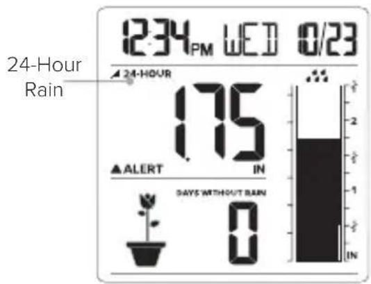 LA CROSSE TECHNOLOGY 7241415BLV2 - RAINFALL READINGS - 1