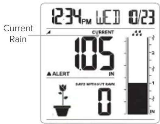 LA CROSSE TECHNOLOGY 7241415BLV2 - RAINFALL READINGS - 2