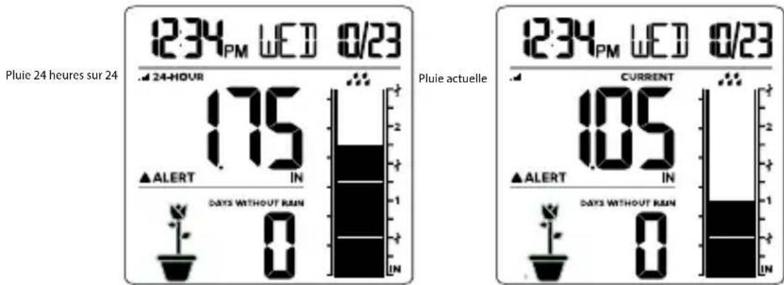 LA CROSSE TECHNOLOGY 7241415BLV2 - RAPPORTAGES DE PLUIE - 1