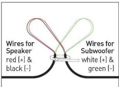 Paradigm GO4 - Preparing the 4 Conductor Burial Cable - 3