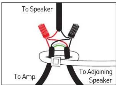Paradigm GO4 - Speaker &amp; Burial Cable Connections - 1