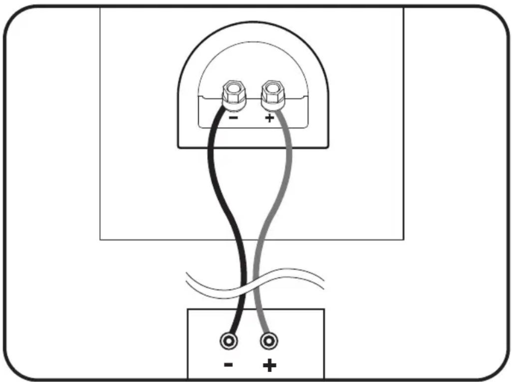 Paradigm Monitor Center 1 v7 - SPEAKER CONNECTION - 2