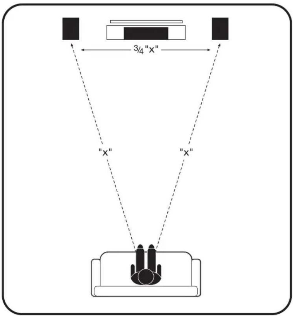 Paradigm Monitor Center 1 v7 - Équilibré des graves - 1