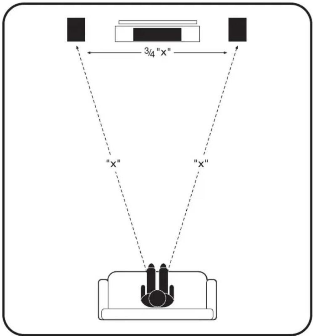 Paradigm Monitor Center 1 v7 - Balanced Bass - 1