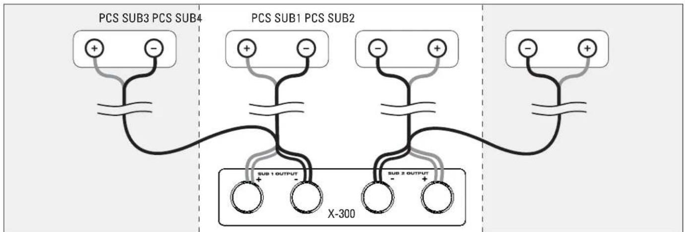 Paradigm X850 - CONNECTING (Balanced XLR input applies to X-850 model only) - 4