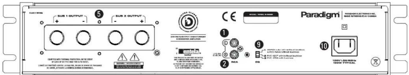 Paradigm X850 - PANEL LAYOUTS - 2