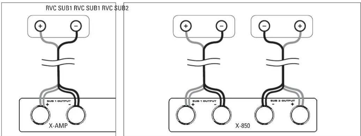 Paradigm X850 - CONNECTING (Balanced XLR input applies to X-850 model only) - 5