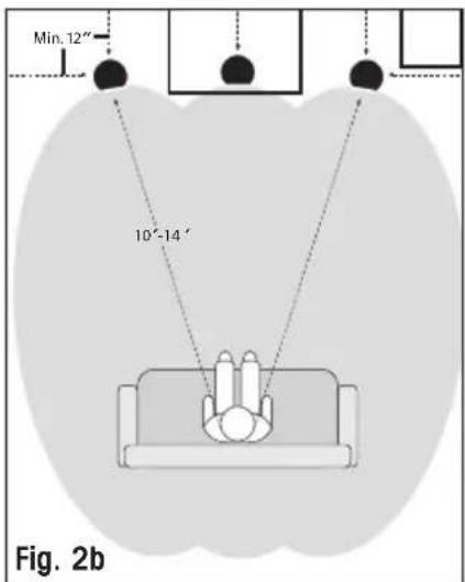 Paradigm CS160 v3 - Guided Soundfield™ Models - 2