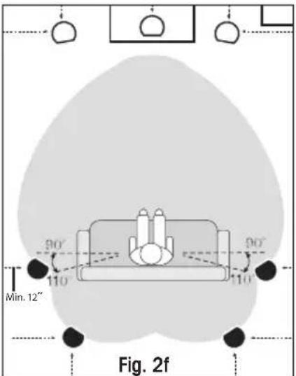Paradigm CS160 v3 - Enceintes Guided Soundfield ^MC Encastrables Au Plafond - 6