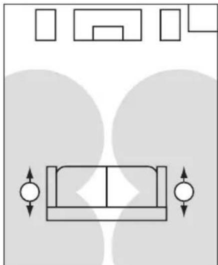 Paradigm CS160 v3 - "SM" Models (Arrows indicate direction of tweeters) - 5