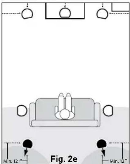 Paradigm CI Elite E80R - Guided Soundfield™ Model - 5