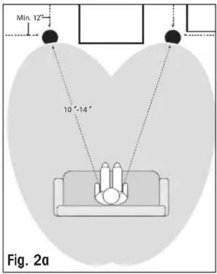 Paradigm CS60R v3 - Guided Soundfield™ Models - 1