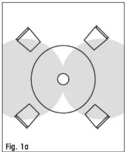 Paradigm CS60R v3 - "SM" Models (Arrows indicate direction of tweeters) - 1
