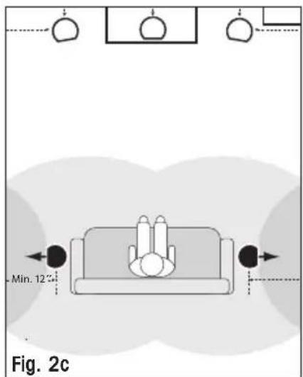 Paradigm CS60R v3 - Guided Soundfield™ Models - 3