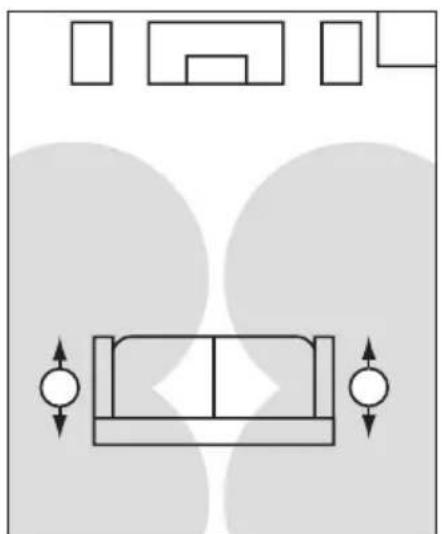 Paradigm CS60R v3 - "SM" Models (Arrows indicate direction of tweeters) - 5