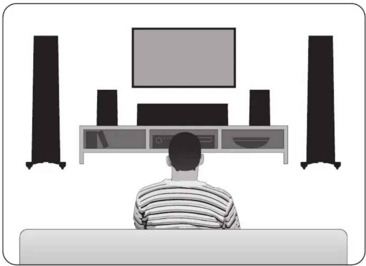 Paradigm Founder 40B - PLACEMENT: FRONT LEFT & RIGHT SPEAKERS - 1