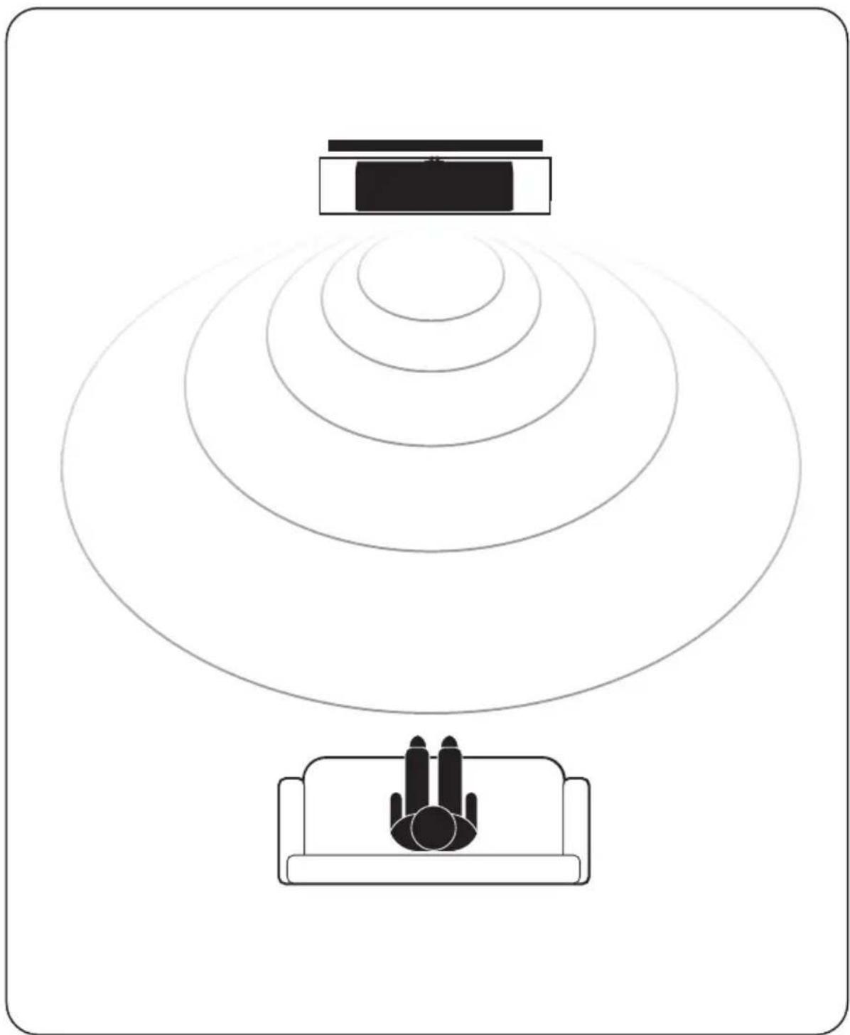 Paradigm Founder 80F - Optimisation de l'imagerie - 2