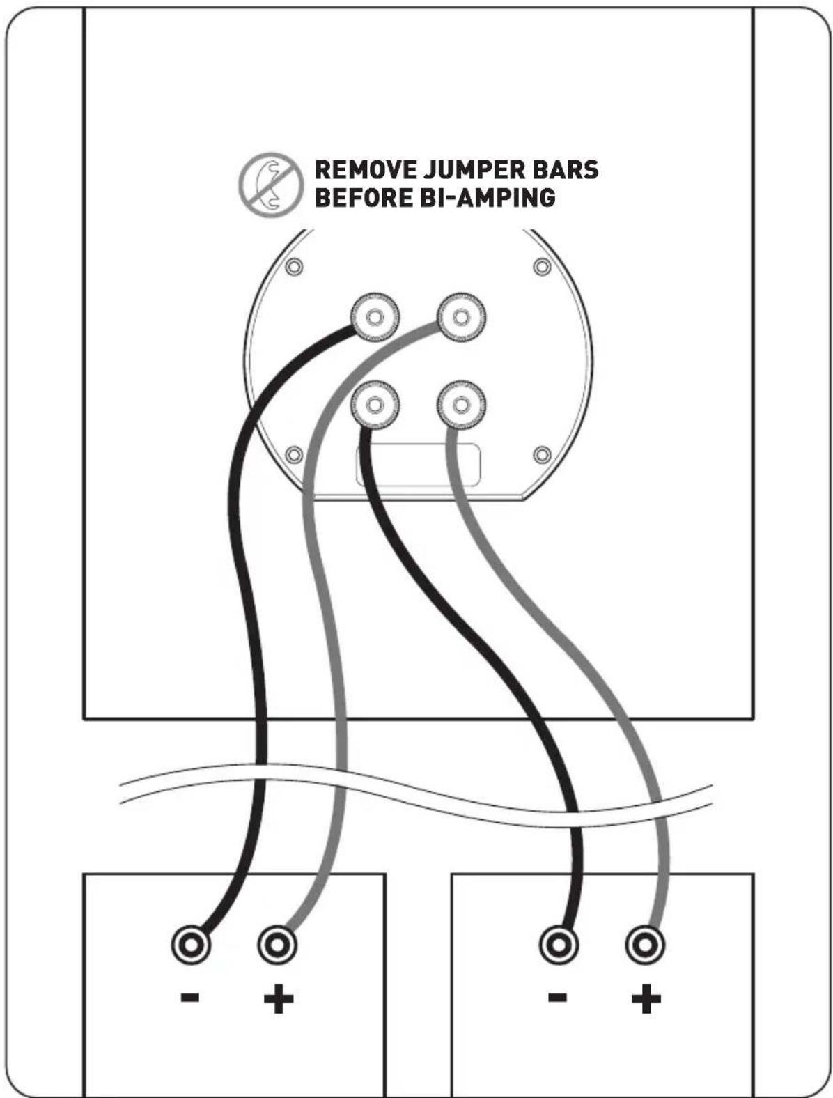 REMOVE JUMPER BARS BEFORE BI-AMPING - + - +