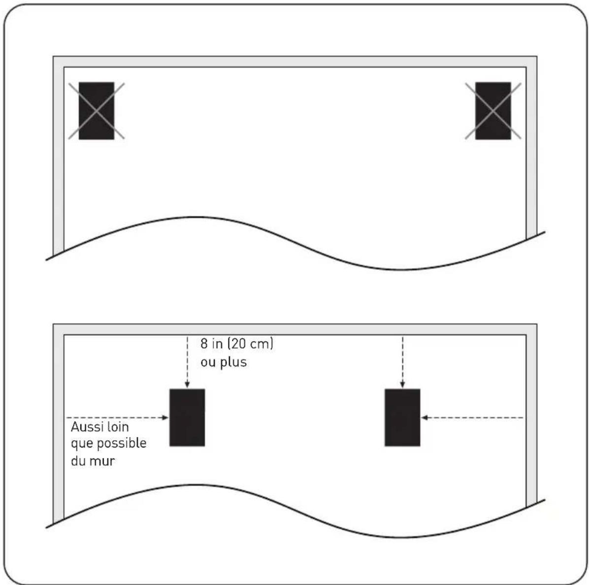 Paradigm Founder 120H - Basses équilibrées - 1