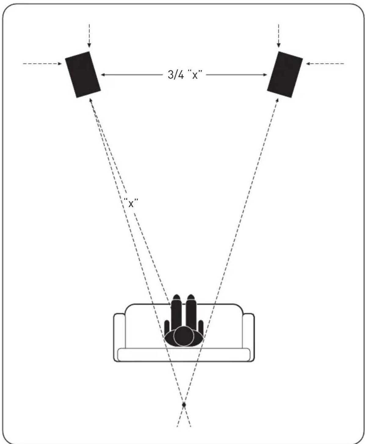 Paradigm Founder 120H - Optimal Imaging - 1