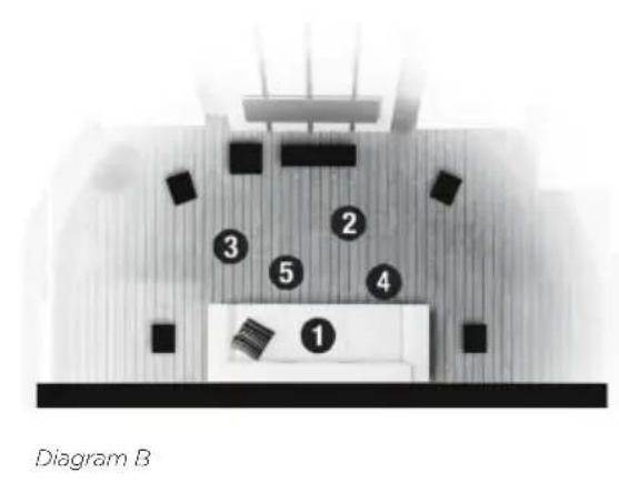 Paradigm Founder 120H - TESTING PROCEDURE - 2