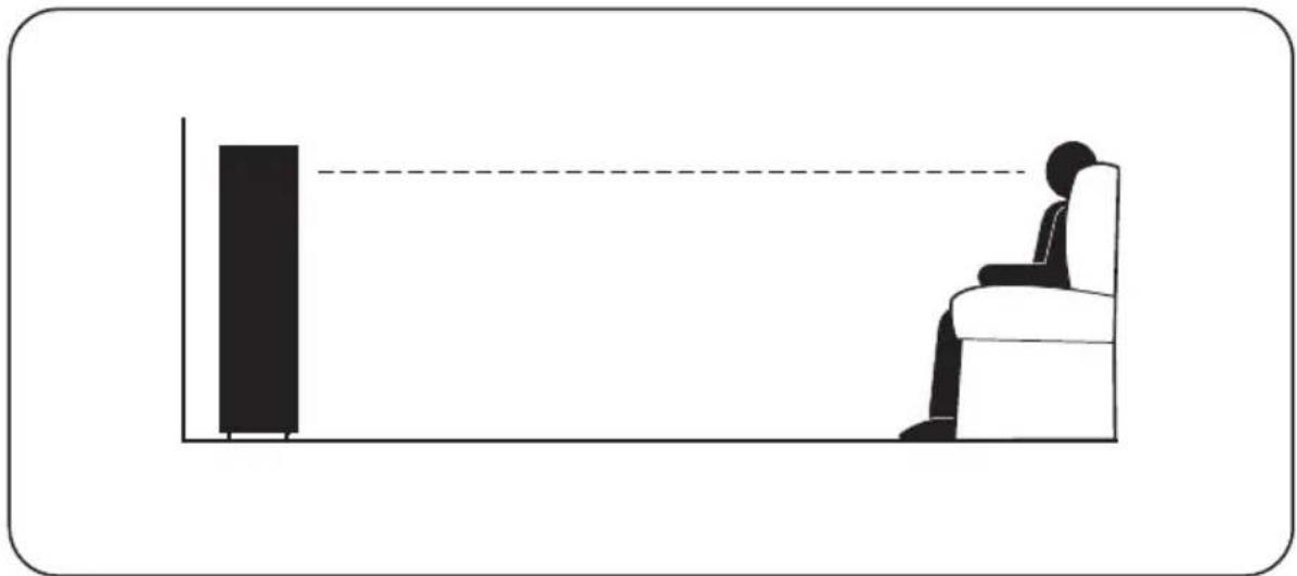 Paradigm Founder 120H - Précision du timbre sonore - 1