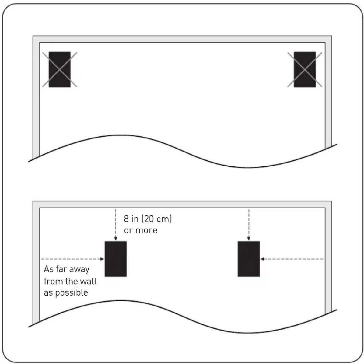 Paradigm Founder 120H - Balanced Bass - 1
