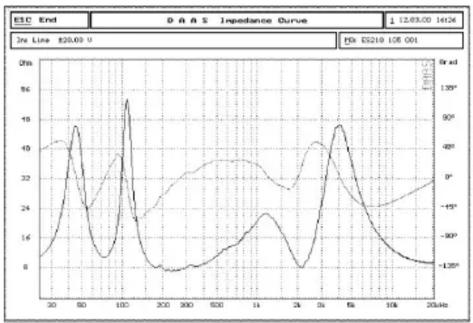 Citronic CX2008 - Technical Diagrams - 2