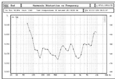 Citronic CX2008 - Technical Diagrams - 3