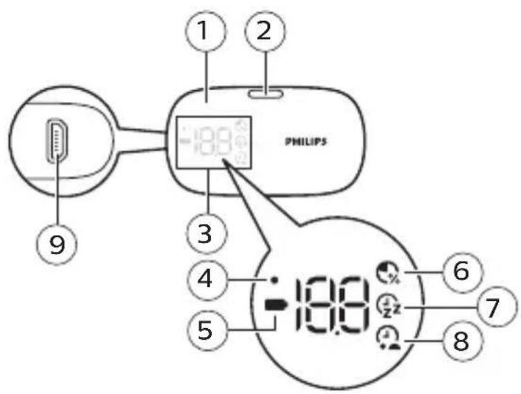 PHILIPS SmartSleep SN3710 - 1