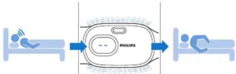 PHILIPS SmartSleep SN3710 - Preparación para su uso - 2
