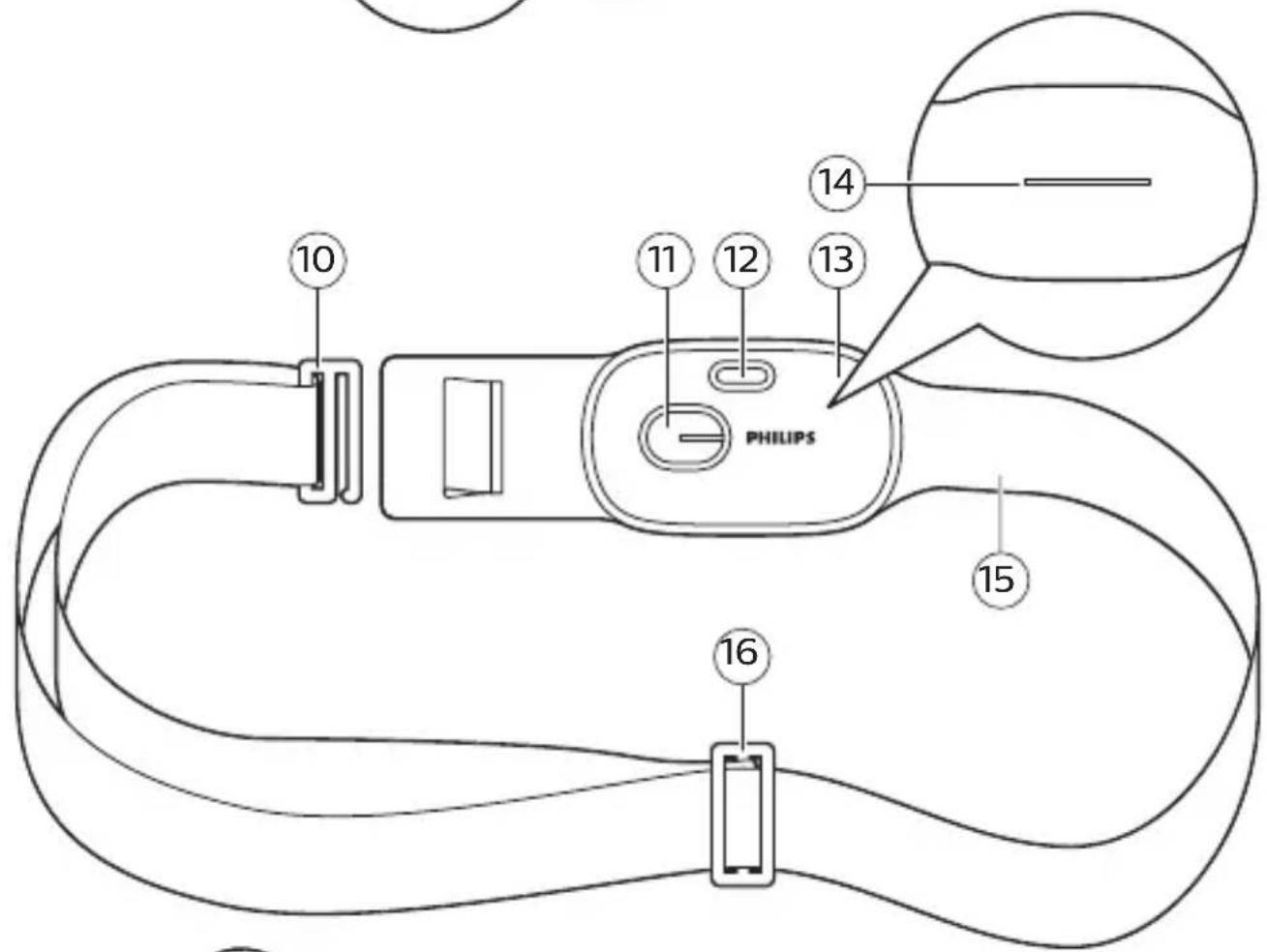 PHILIPS SmartSleep SN3710 - 2