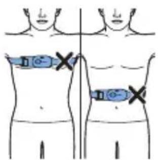 PHILIPS SmartSleep SN3710 - Wearing the Snoring Relief Band during the night - 2