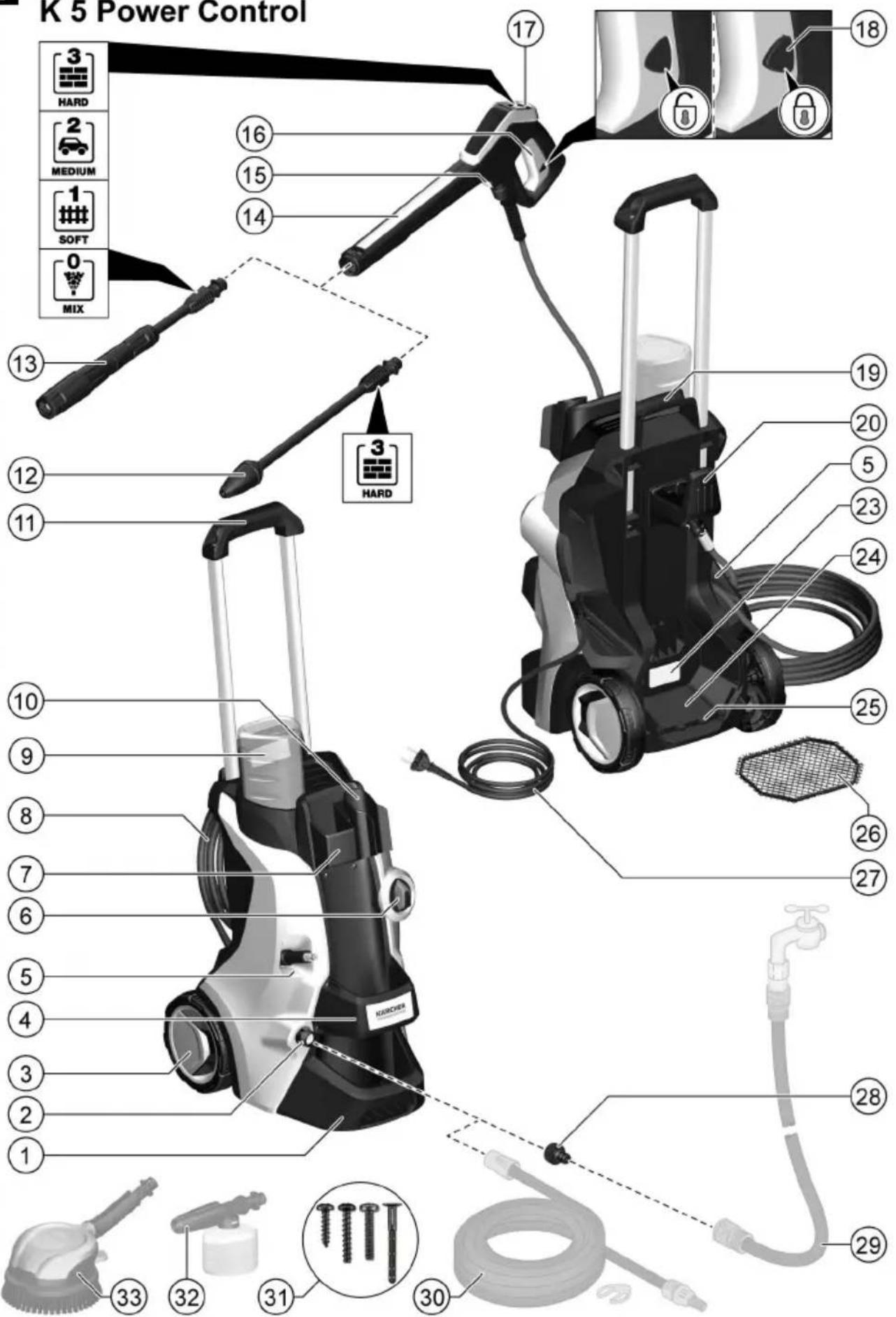 Kärcher K 5 Premium Power Control - 2