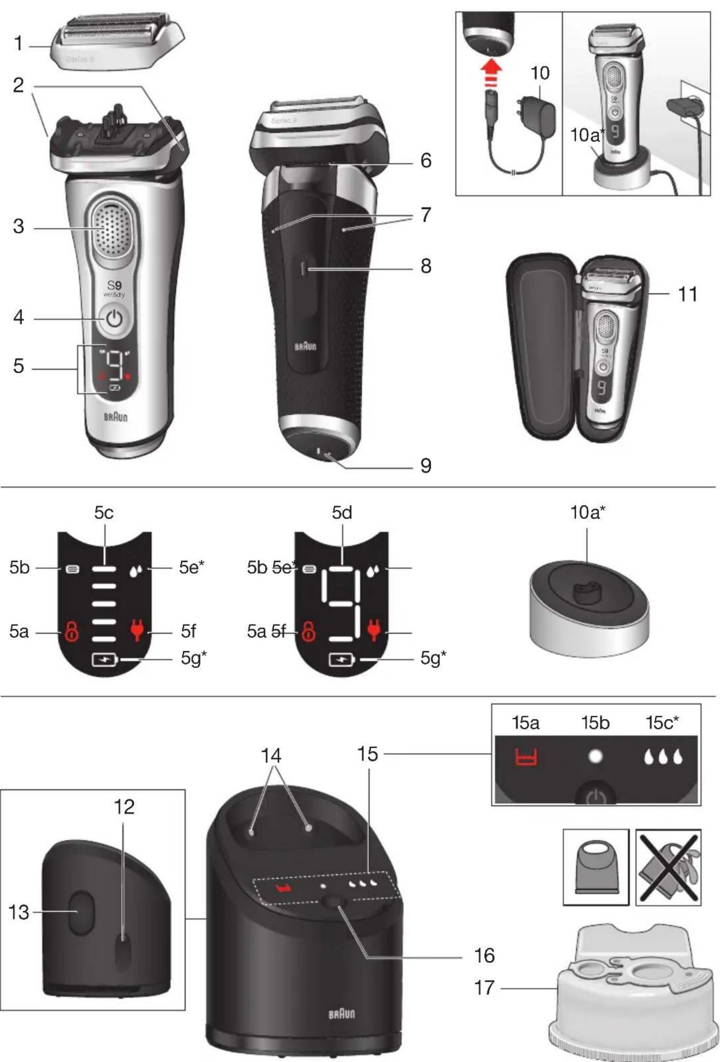BRAUN Series 9 Pro 9476cc - 1