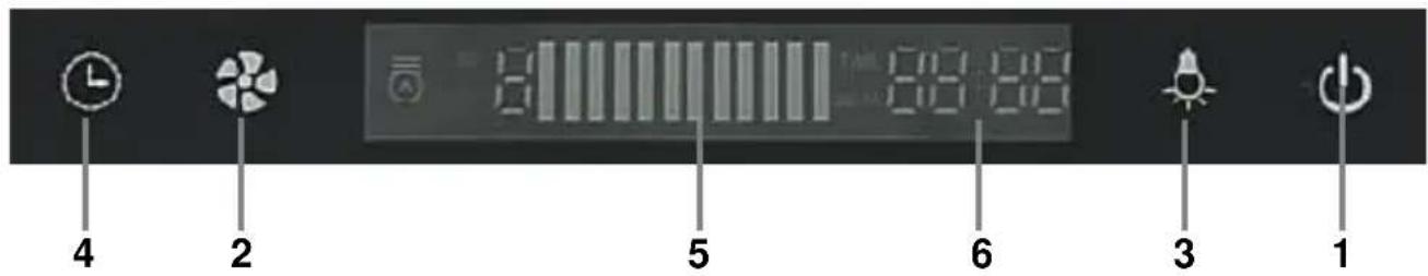 Mx Onda MXCDP2686 - PANNELLO DI CONTROLLO - 1