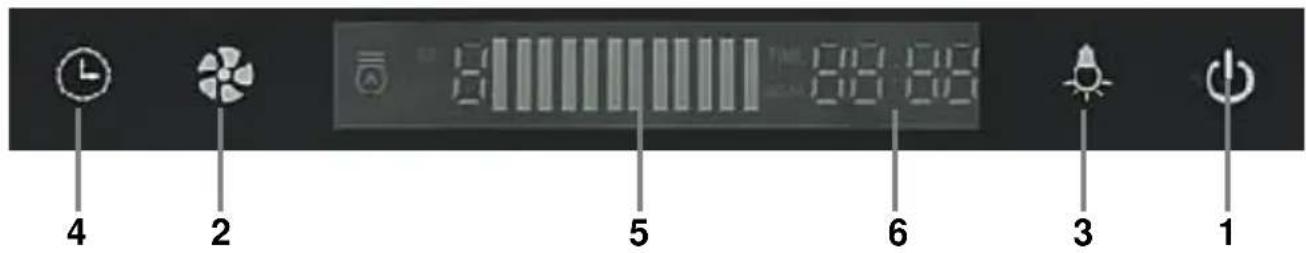Mx Onda MXCDP2686 - PANEL DE CONTROL - 1