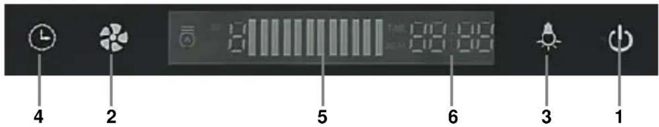 Mx Onda MXCDP2686 - CONTROL PANEL - 1
