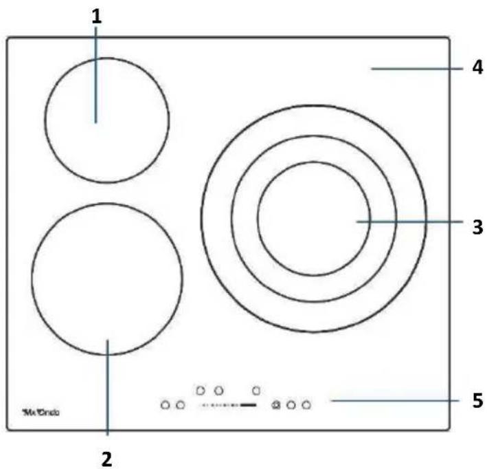 Mx Onda MXPI2612 - Dimensioni del contenitore - 1