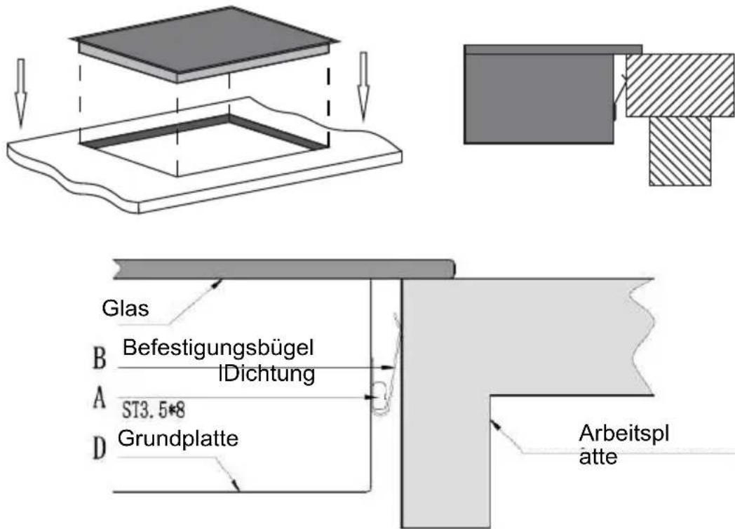 Glas B Befestigungsbügel IDichtung A ST3.5*8 D Grundplatte Arbeitspl atte