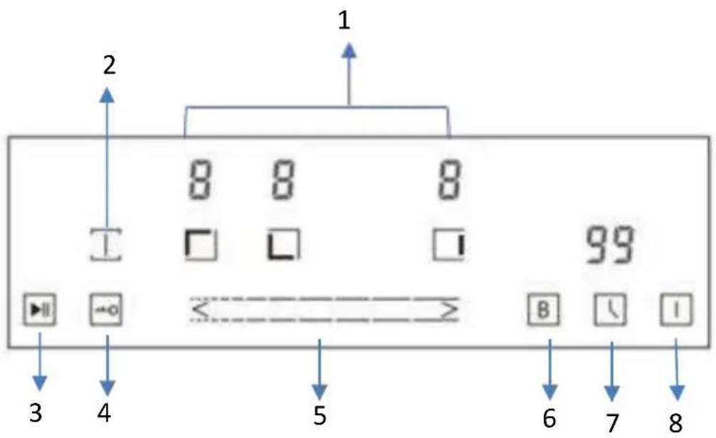 Mx Onda MXPI2612 - PAINEL DE CONTROLE - 1