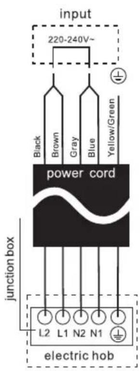 Mx Onda MXPI2612 - CONEXIÓN DE LA PLACA A LA RED ELÉCTRICA. - 2