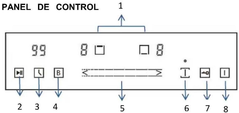 Mx Onda MXPI2612 - PAINEL DE CONTROLE MX-PI2615 FLEX - 2