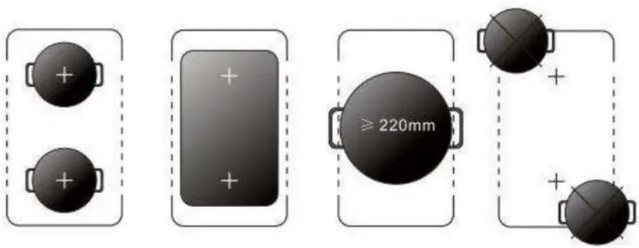 Mx Onda MXPI2612 - ZONA DE COCCIÓN FLEXIBLE MX-PI2660 FLEX y MX-PI2615 FLEX - 1