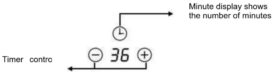 Mx Onda MXPI2612 - TIMER - 1