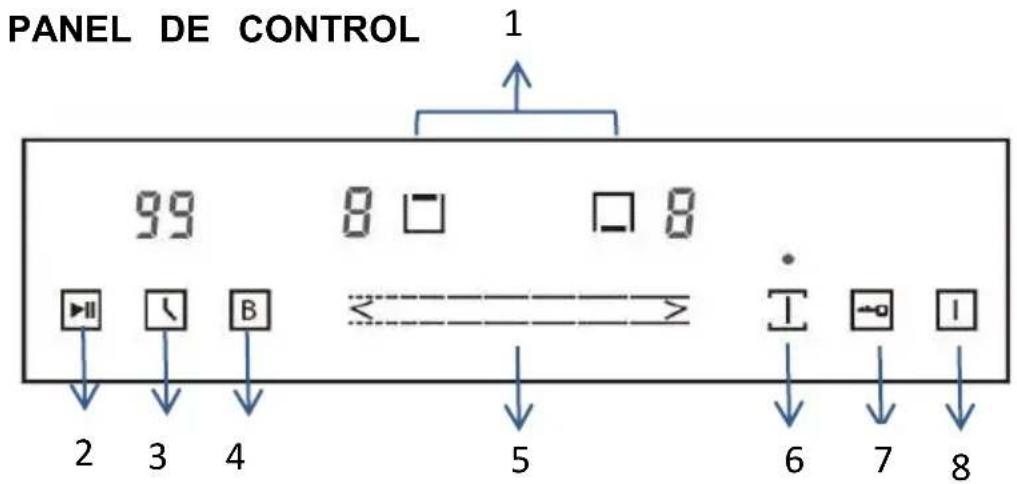 Mx Onda MXPI2612 - CONTROLES Y ELEMENTOS MX-PI2615 FLEX - 2
