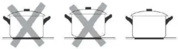 Mx Onda MXPI2612 - Caratteristiche della base del contenitore - 1