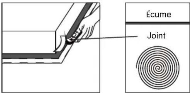 Mx Onda MXPI2612 - INSTALLATION DE JOINT EN MOUSSE - 1