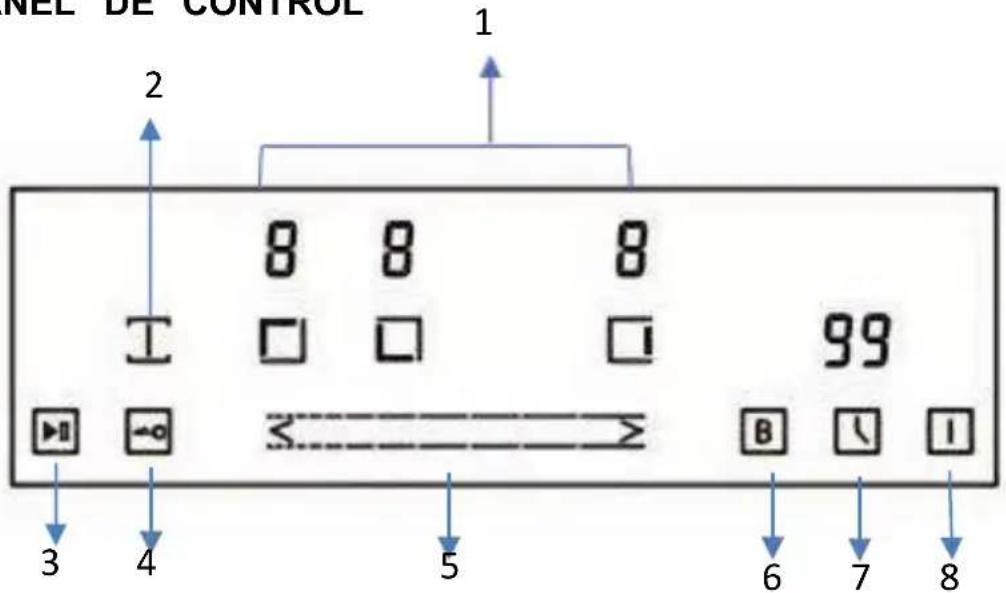 Mx Onda MXPI2612 - CONTROLES Y ELEMENTOS PI2660 FLEX - 2