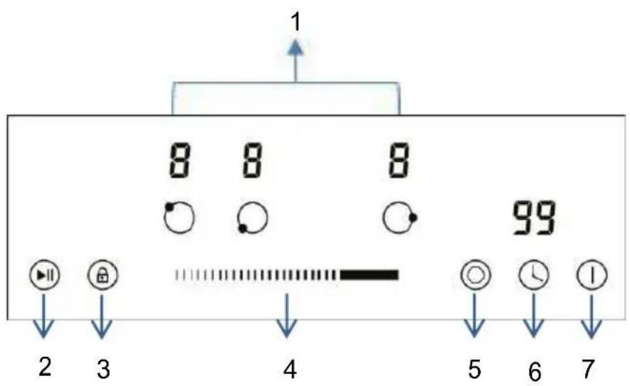 Mx Onda MXPI2612 - Detección del recipiente - 2